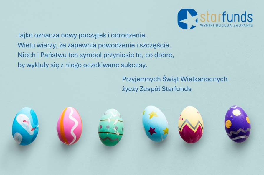 życzenia Wielkanoc 2025